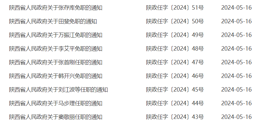陜西交通廳最新人事任命詳解，步驟指南與初級進階攻略
