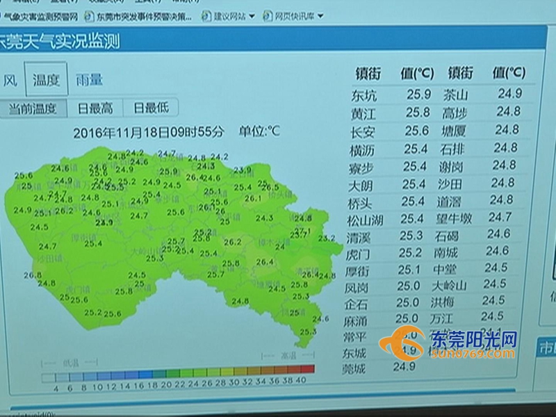 東莞最新氣象預(yù)報(bào)，解讀氣象變化及其影響的一種觀點(diǎn)分析