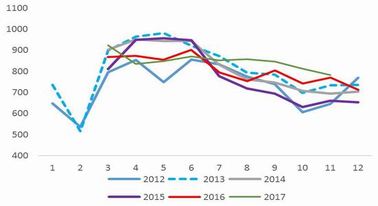 鋼鐵期貨實(shí)時(shí)行情，小巷中的寶藏動(dòng)態(tài)