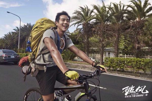 臺灣騎行電影，馭風科技之旅