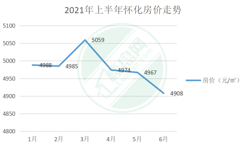 懷化最新房?jī)r(jià)信息揭秘，夢(mèng)想與現(xiàn)實(shí)交融之地