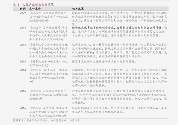 黃金歷年價格回顧，見證愛與陪伴的時光價值