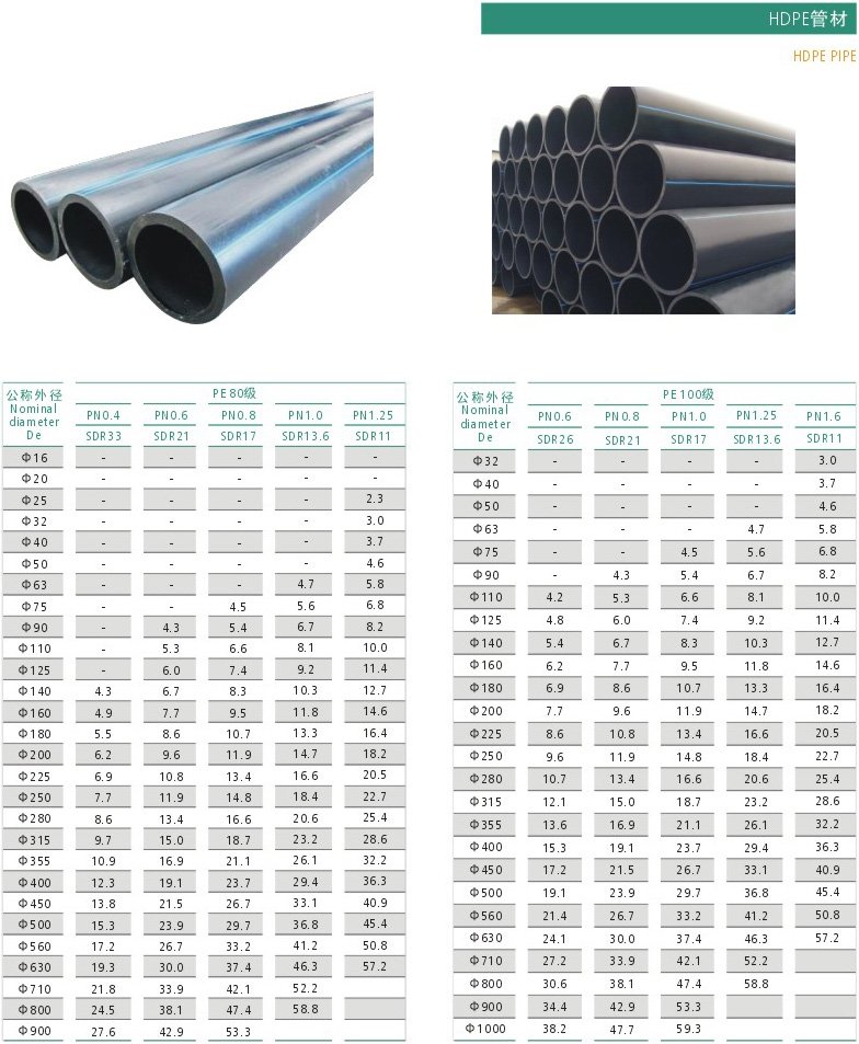 PE價(jià)格實(shí)時(shí)查詢，多方觀點(diǎn)、市場洞察全解析