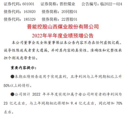 晉煤上市，一個(gè)溫馨有趣的日常故事開啟