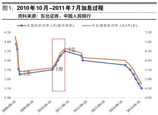 房貸最新利率2021揭秘，小巷深處的房貸故事與利率調(diào)整影響