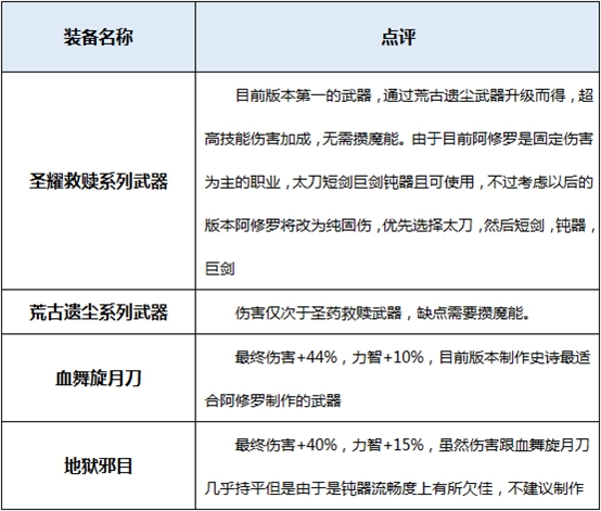 荀天帝新動(dòng)態(tài)，時(shí)代之光下的輝煌印記揭秘