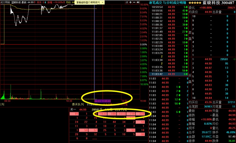 股票影響因素揭秘，探尋小巷特色小店背后的故事