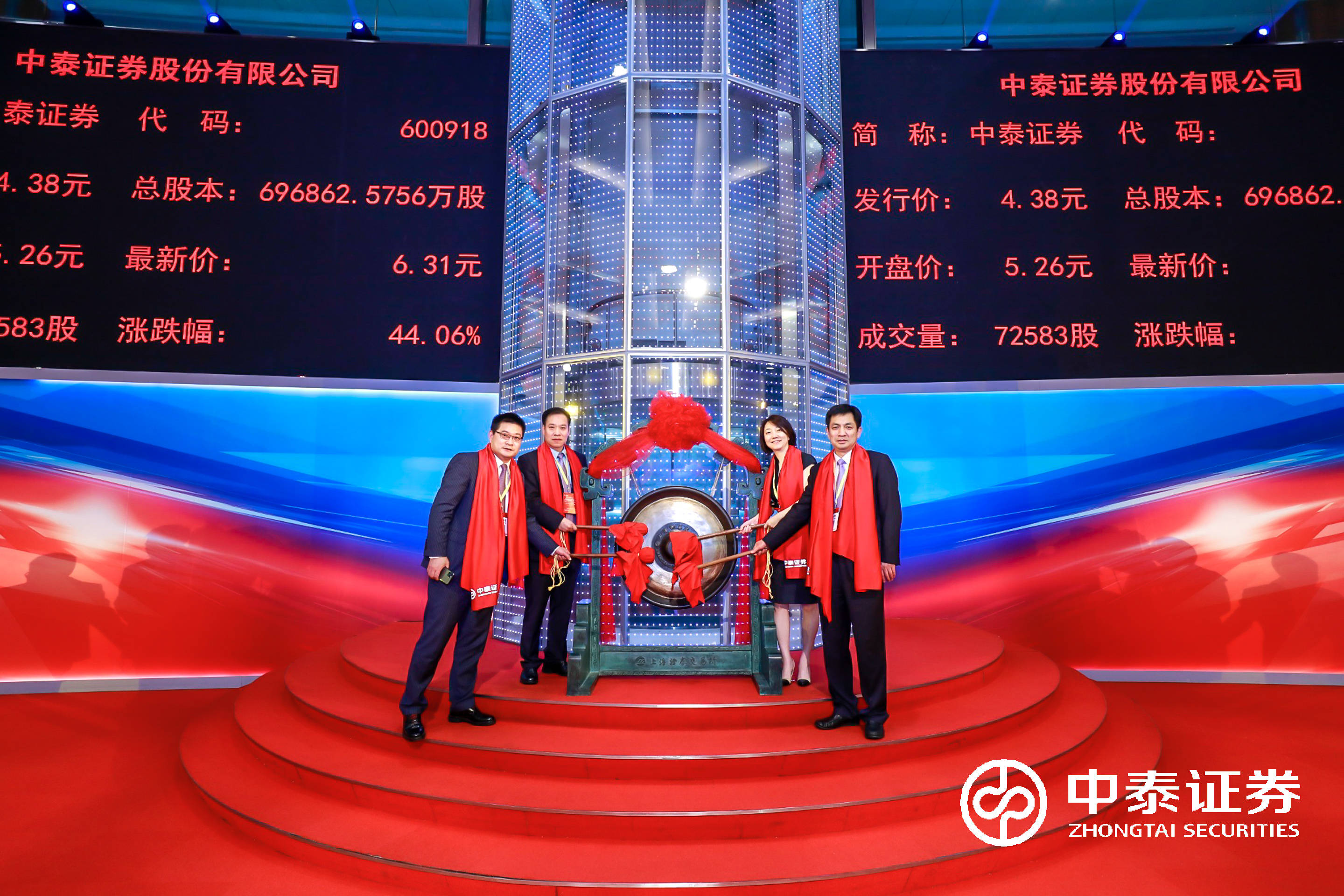 中泰證券上市，小巷中的投資寶藏，探索未知魅力