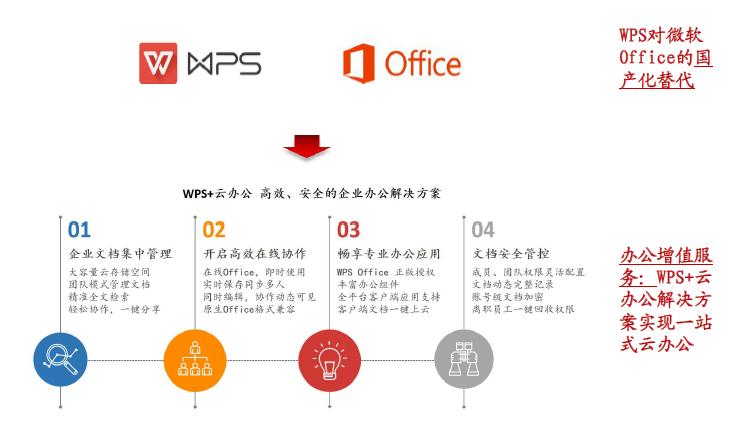 ??解鎖新認(rèn)知，全面解析上市年費(fèi)，洞悉金融世界之門！