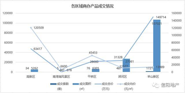 最新成交行情,最新成交行情觀點論述