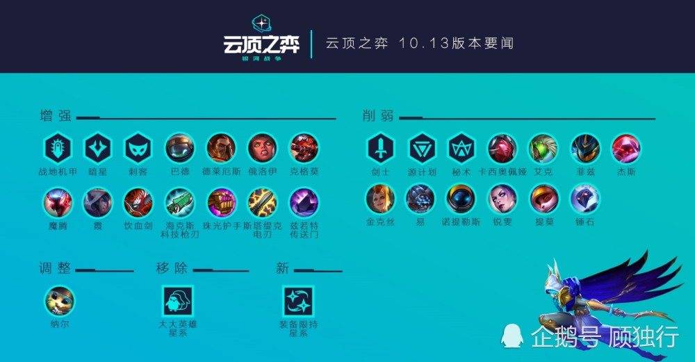 云頂星系最新動態(tài)揭秘，星際下的溫馨日常探索