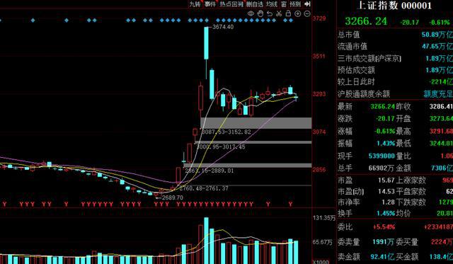 股票行情000953詳解，操作指南與步驟攻略