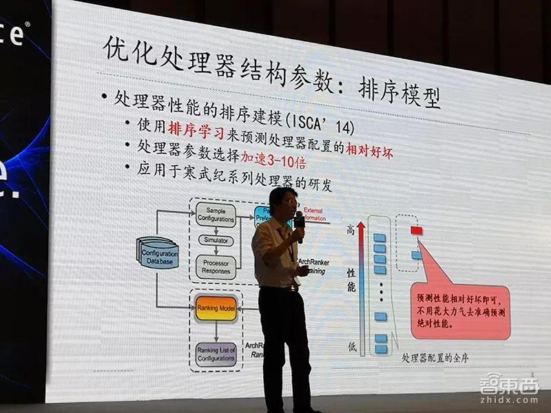 華為手機上市時間排序指南，全面解析上市步驟與時間表