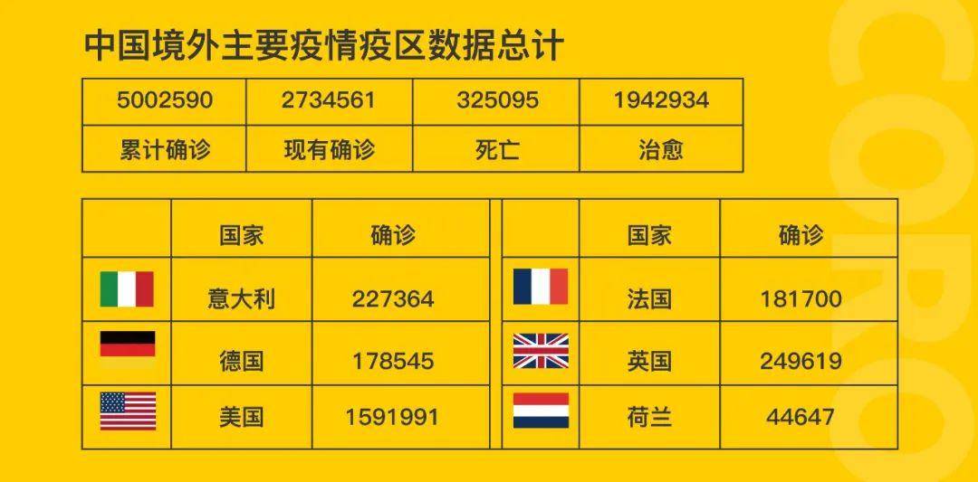 全球最新疫情動態(tài)與小巷深處的獨特風味