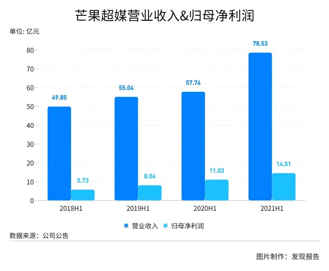 芒果TV股票，探尋自然美景之旅，內(nèi)心寧靜與平和的啟程