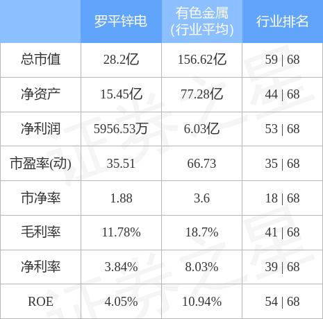 羅平鋅電重組最新動態(tài)，深度分析與觀點闡述