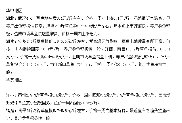 草魚最新價(jià)格行情，科技引領(lǐng)智能生活新篇章
