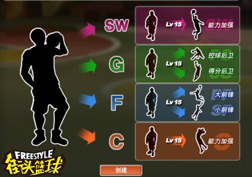 最新籃球競(jìng)賽規(guī)則，籃球之旅的自然美景探索之旅