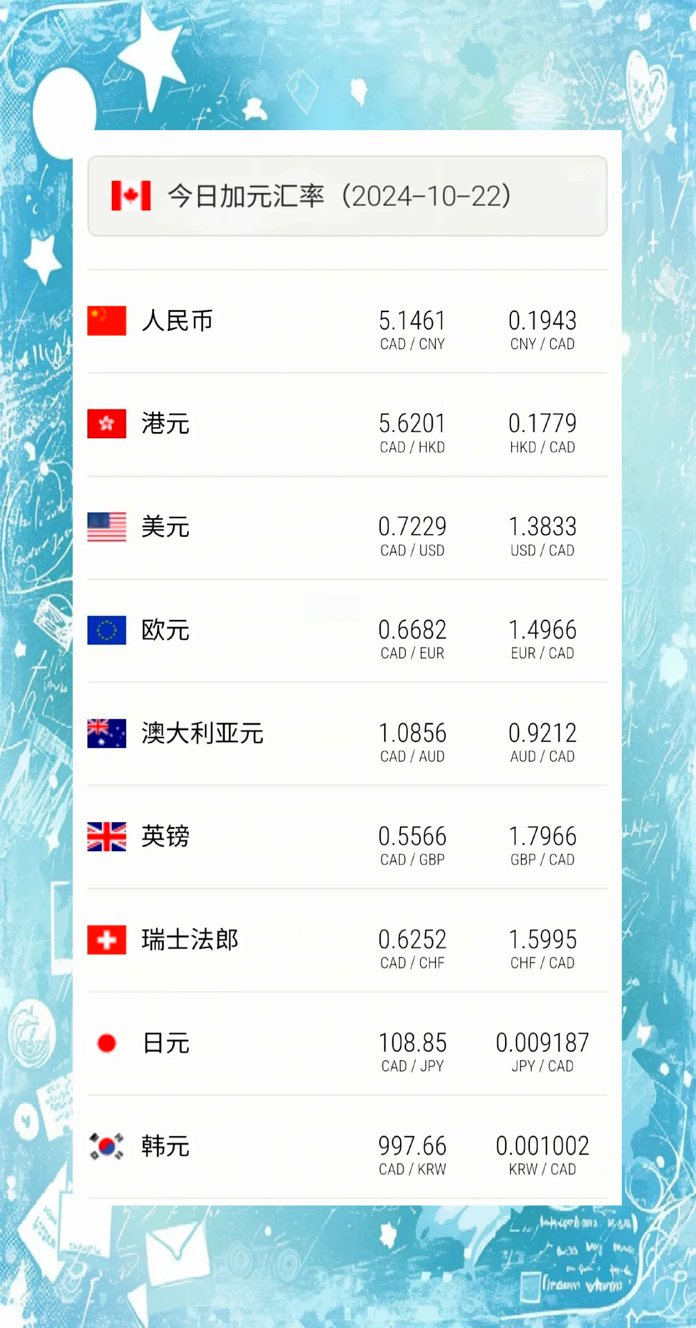 香港最新匯率揭秘，小巷深處的金融寶藏