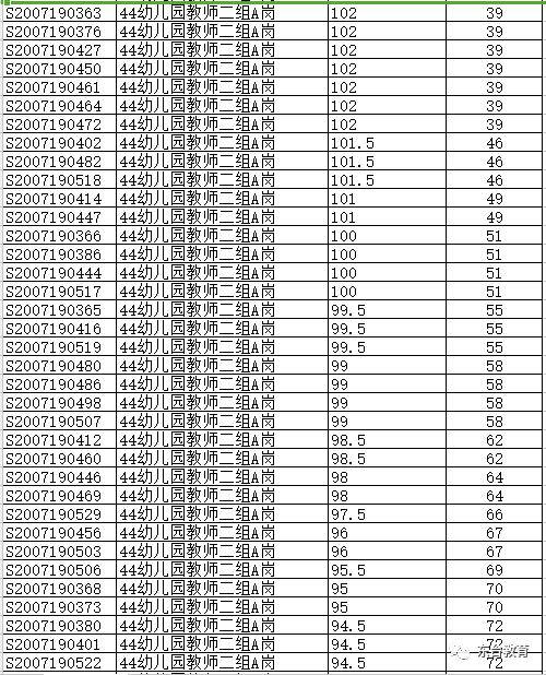 東臺開發(fā)區(qū)招聘信息深度解析與個人應(yīng)對立場探討