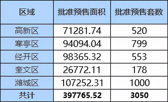 最新峽山房源，家的溫暖與友情的奇遇之地
