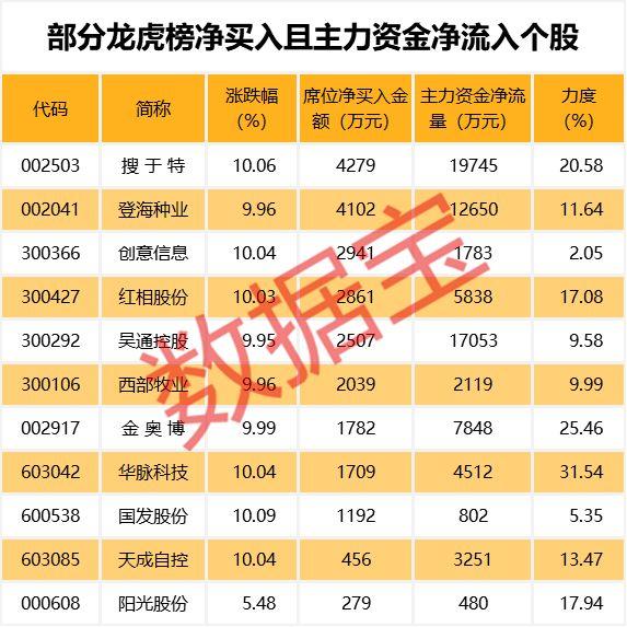 搜于特股票最新動態(tài)，自然美景探索之旅的啟程