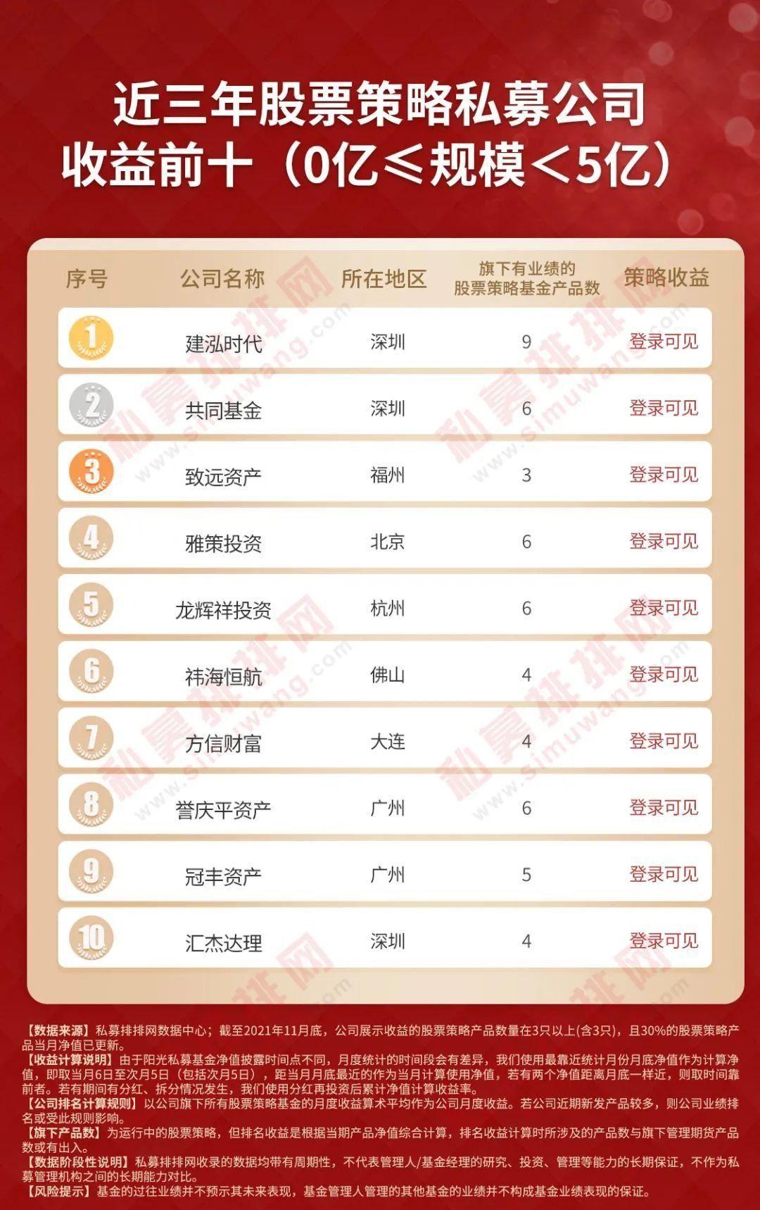 最新股票排行榜背后的暖心故事揭秘