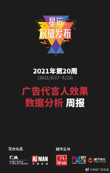 最新廣告資訊，學(xué)習(xí)變化，自信閃耀，開啟無限可能之旅