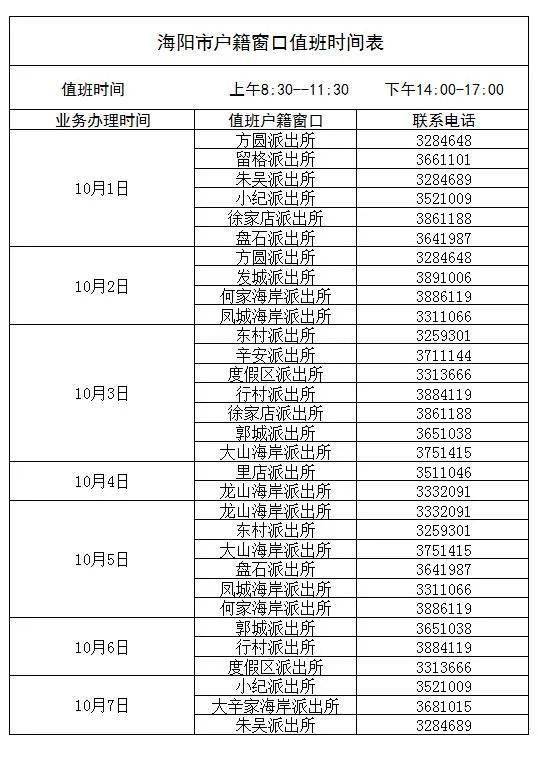 煙臺(tái)戶口辦理最新政策，探索特色戶籍服務(wù)小店，小巷中的便捷服務(wù)