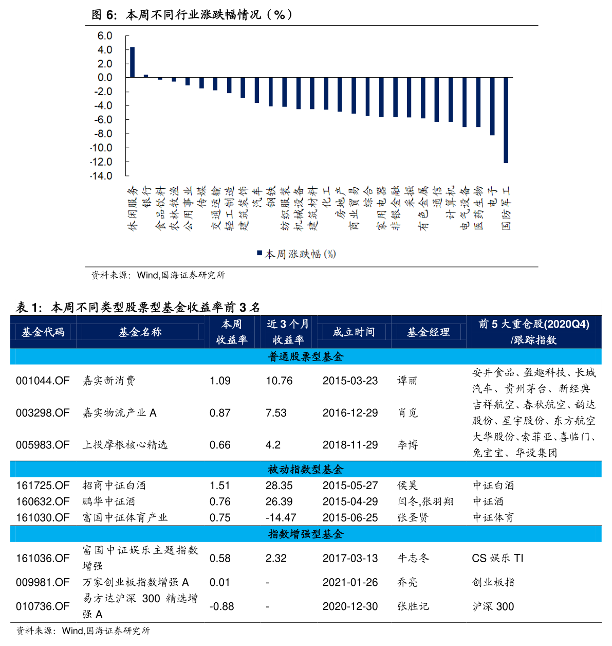 300018股票行情深度解析，投資分析與策略