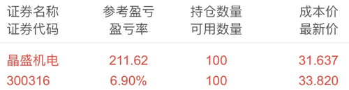 晶盛機(jī)電股票股吧深度解析及觀點(diǎn)闡述