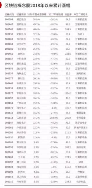 深圳星新股票，時(shí)代印記與股市脈搏的交織