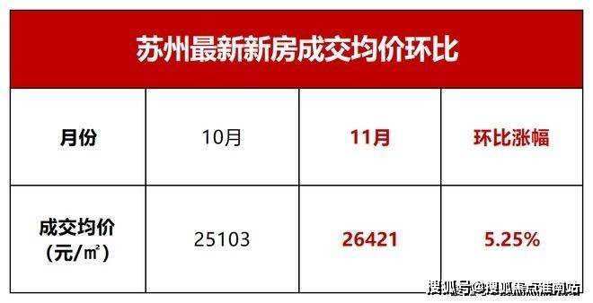 最新交河房價行情深度解析與趨勢預(yù)測