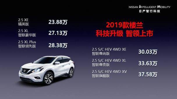 樓蘭上市，啟程一場心靈之旅