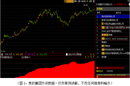 全球投資啟程，如何購買國外股票，開啟跨國股市之旅
