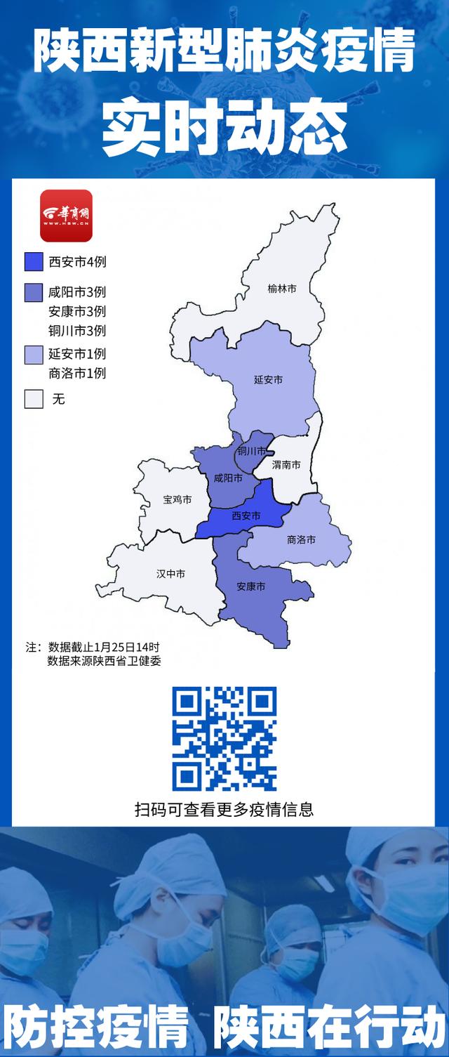 西安最新疫情動態(tài)更新