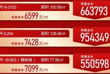 北海365二手房最新資訊，洞悉市場動態(tài)，掌握房產(chǎn)市場趨勢