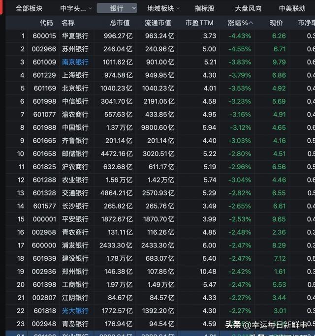 海油發(fā)展股票行情，日常關(guān)注與溫馨相伴