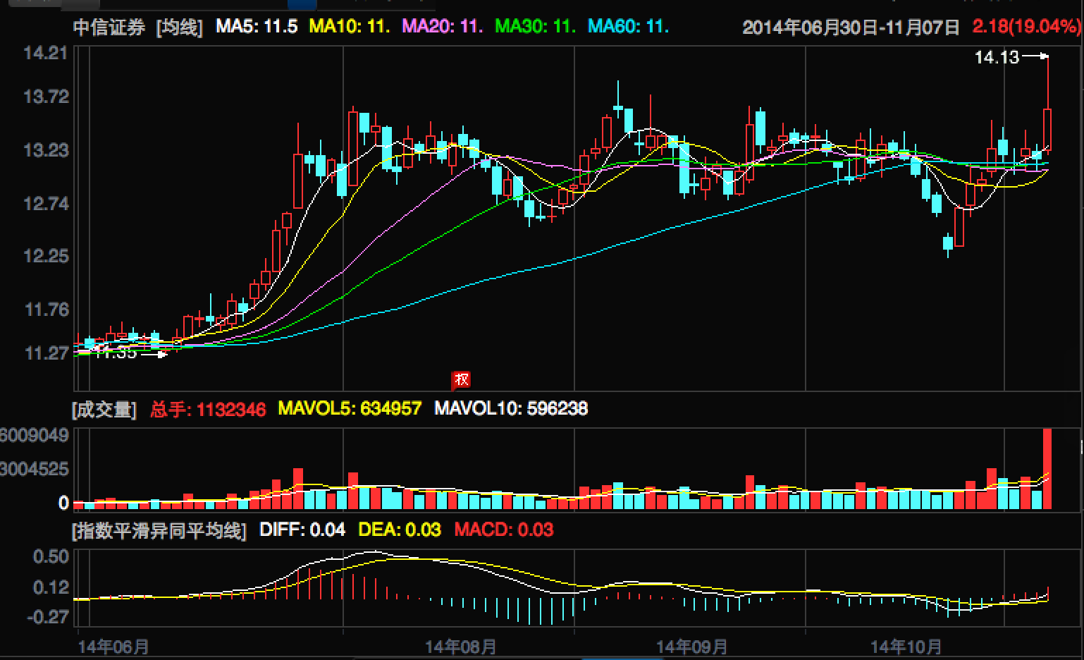 股票走勢圖，探索心靈與自然美景的交融之旅