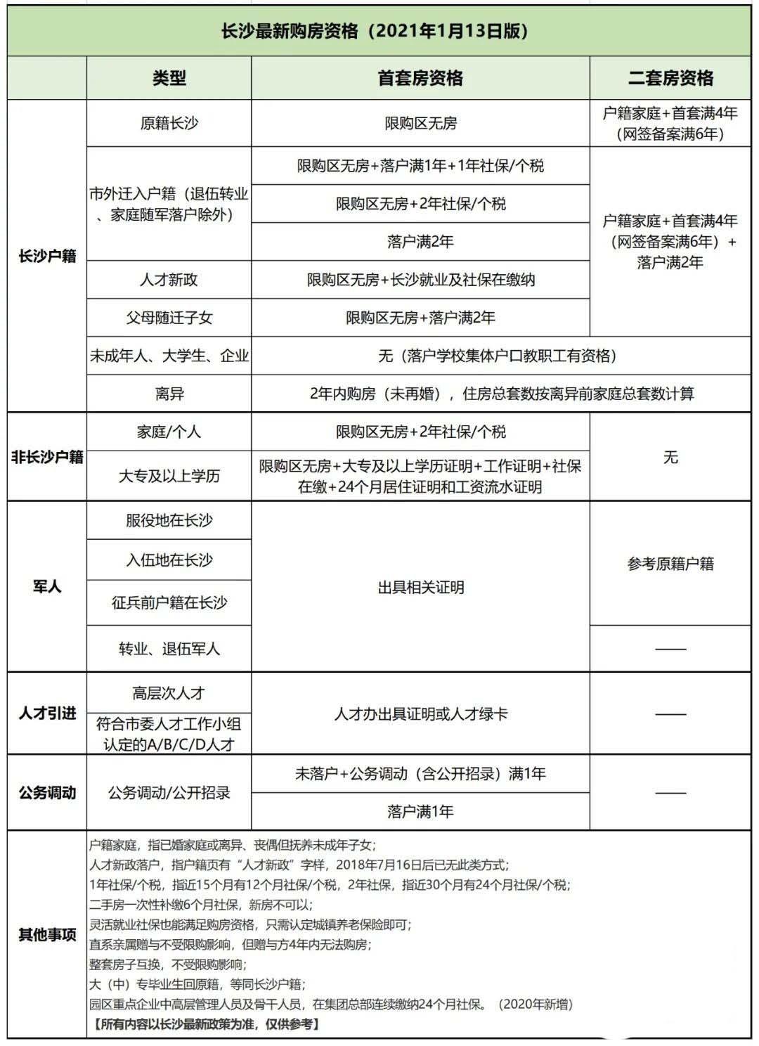 時(shí)代背景下的金融脈絡(luò)，最新貸款大全詳解