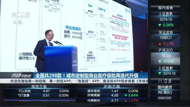 第一財經(jīng)秦儉，擁抱變化，自信成就夢想之旅的最新博文分析