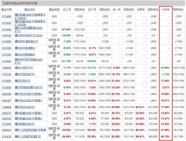 今日最新凈值探討，關(guān)于162607基金凈值查詢