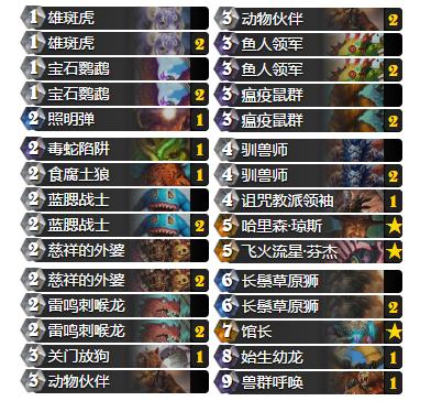 爐石傳說最新低保卡組，變化、學(xué)習(xí)與成就的力量之旅