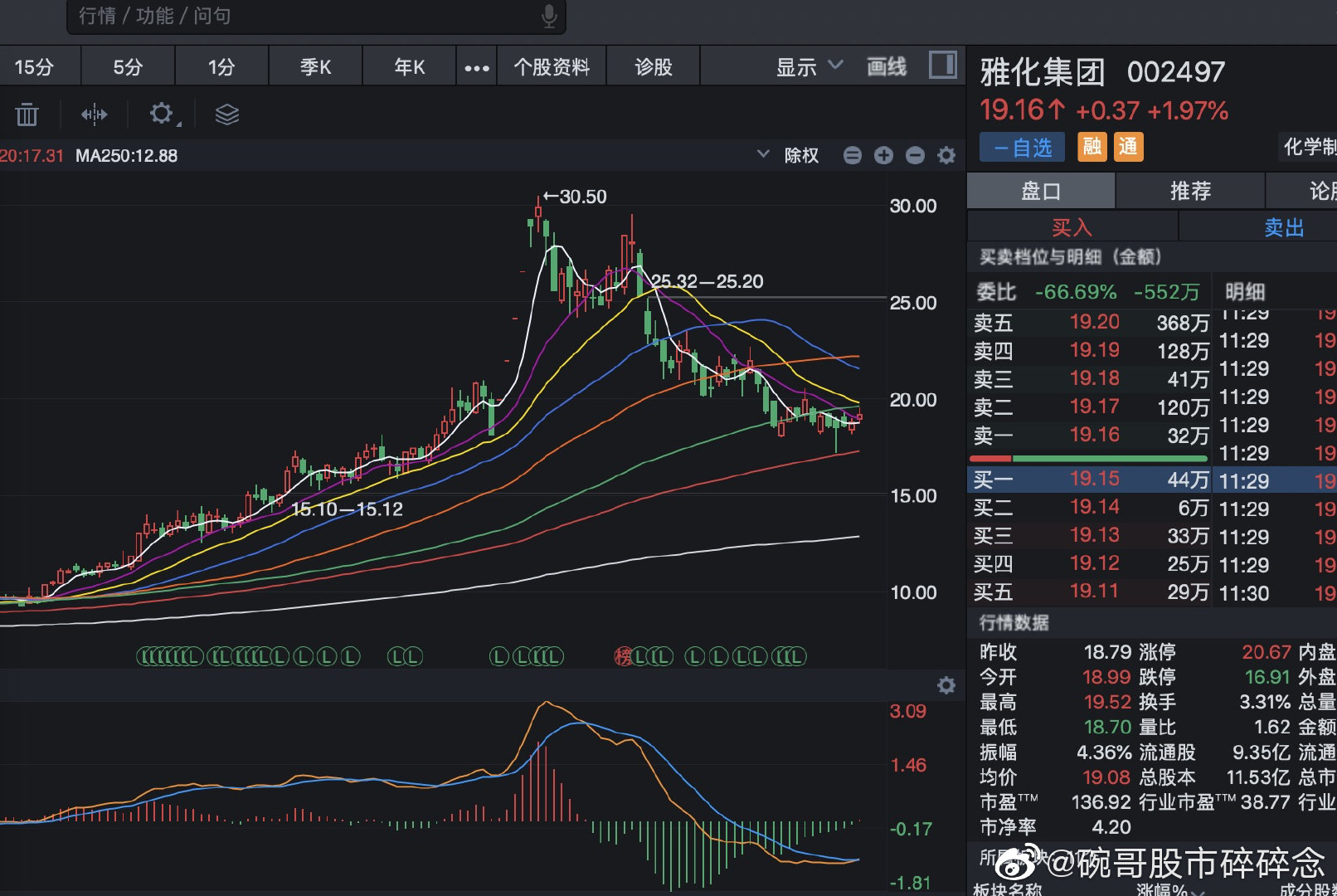雅化集團股票最新動態(tài)與家的溫馨日常觀察