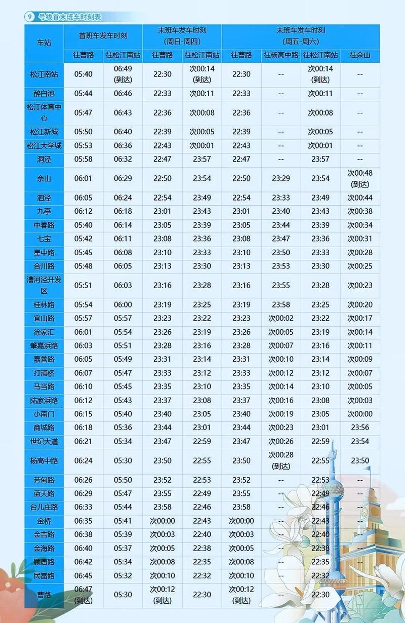 輕軌9號(hào)線最新運(yùn)行時(shí)間詳解與觀點(diǎn)論述