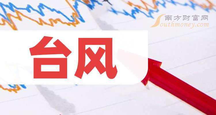 2025第2號臺風動態(tài)及旅行啟示，風暴中的奇妙體驗