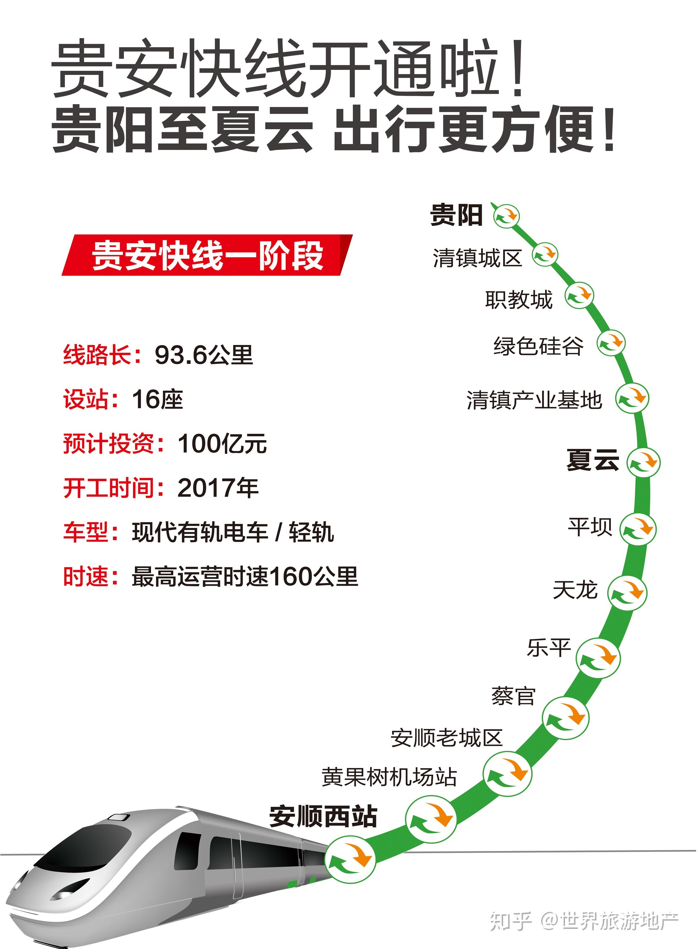 貴安高鐵站最新動(dòng)態(tài)更新，最新消息一覽