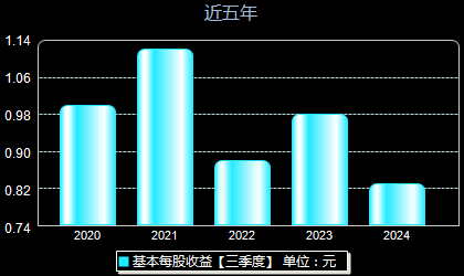 安靠智電股票最新動態(tài)更新，最新消息一覽