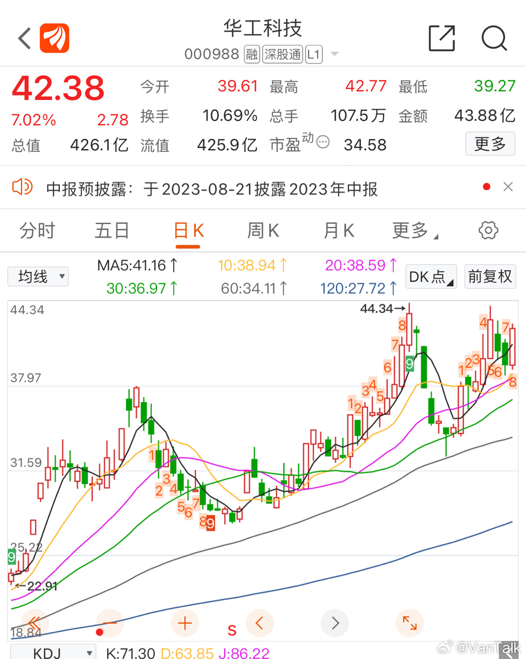 華工科技股票最新動態(tài)更新，最新消息一覽