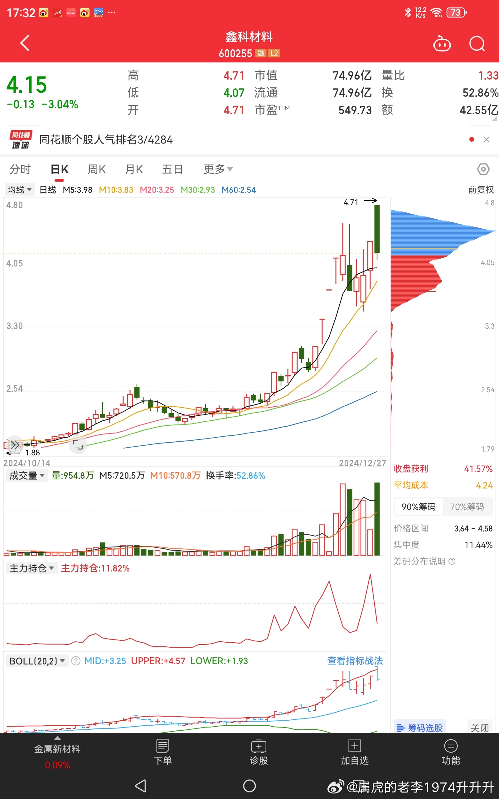 鑫科材料復(fù)盤動態(tài)更新，最新消息一覽??